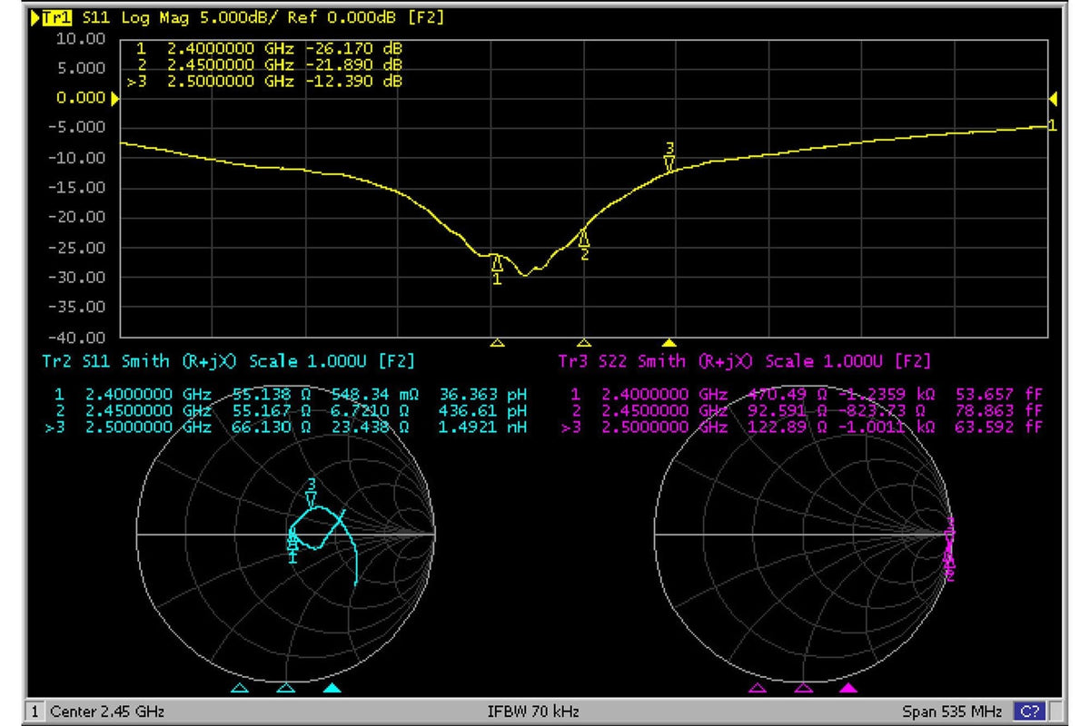 RFDesign - Antenna 2.4GHz 2dBi Dipole (RPSMA)