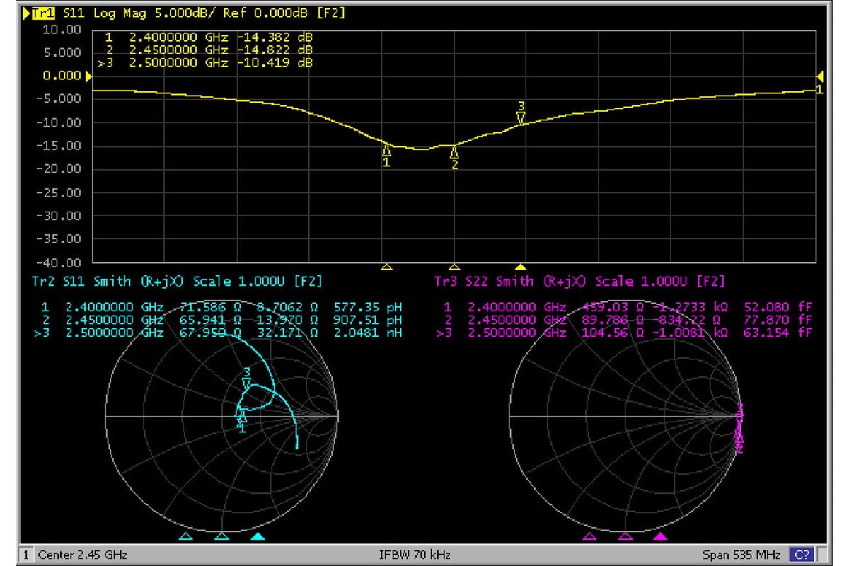 RFDesign - Antenna 2.4GHz 5dBi Dipole (RPSMA)