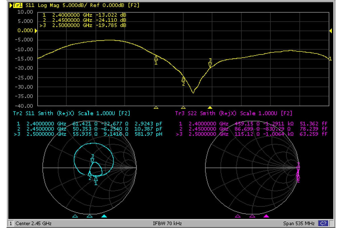 RFDesign - Antenna 2.4GHz 7dBi Dipole (RPSMA)