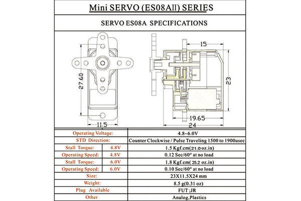 EMAX ES08A II Mini Plastic Gear Analog Servo