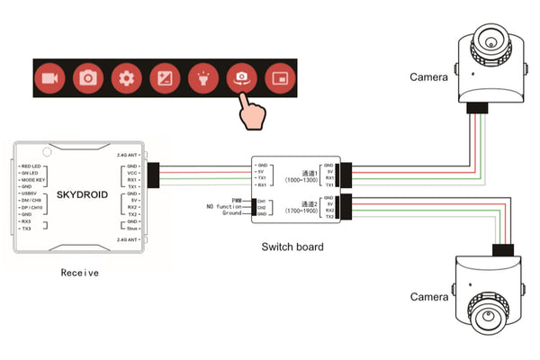 SkyDroid - Camera Switch Board