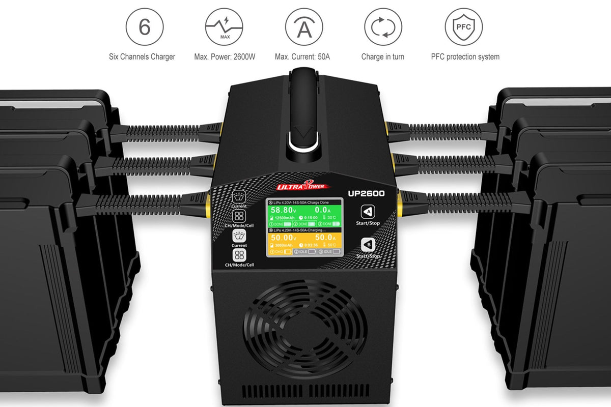 UltraPower - UP2600 50A 12-14S Intelligent LiPo/LiHV Battery Charger
