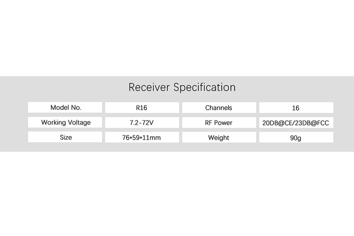 Skydroid- H16 Receiver