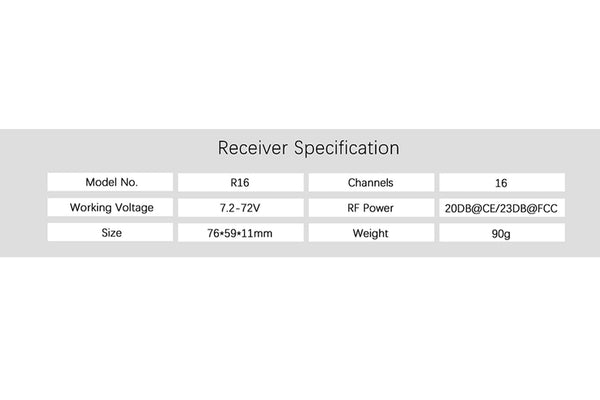 Skydroid- H16 Receiver