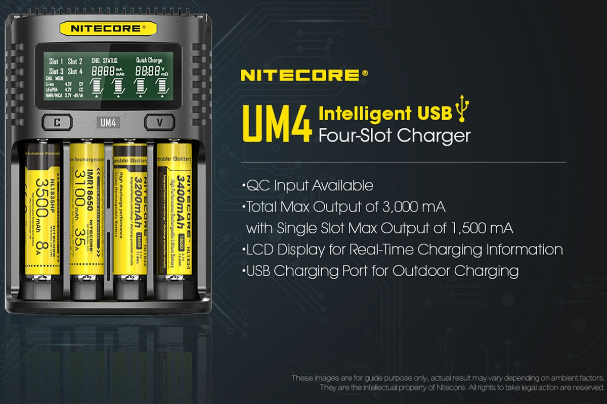 Nitecore UM4 USB Battery Charger