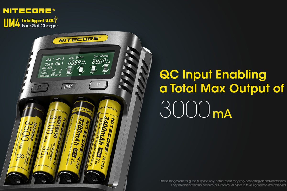 Nitecore UM4 USB Battery Charger