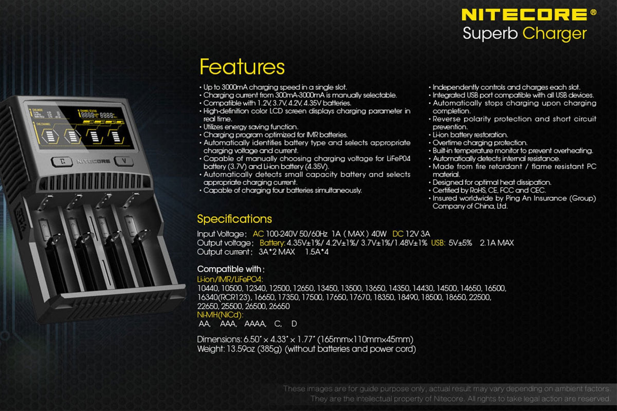 Nitecore SC4 Battery Charger