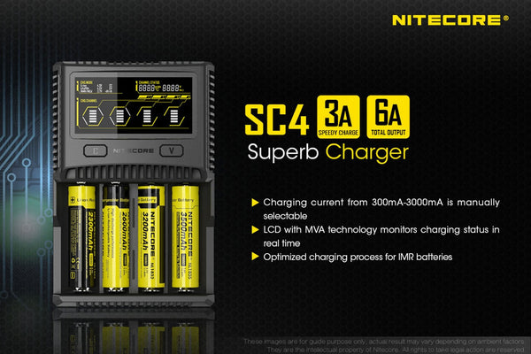 Nitecore SC4 Battery Charger