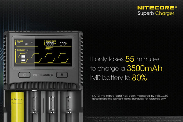 Nitecore SC4 Battery Charger