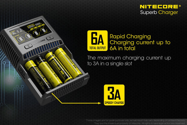 Nitecore SC4 Battery Charger