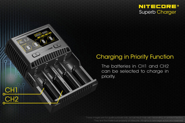 Nitecore SC4 Battery Charger