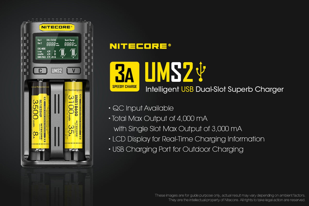 Nitecore UMS2 USB Battery Charger