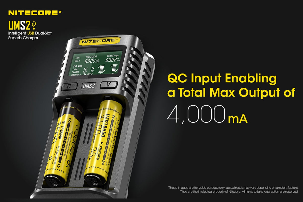 Nitecore UMS2 USB Battery Charger