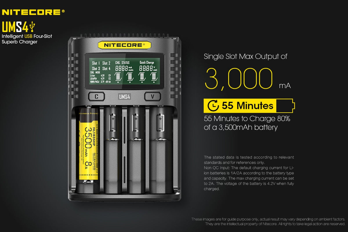 Nitecore UMS4 USB Battery Charger