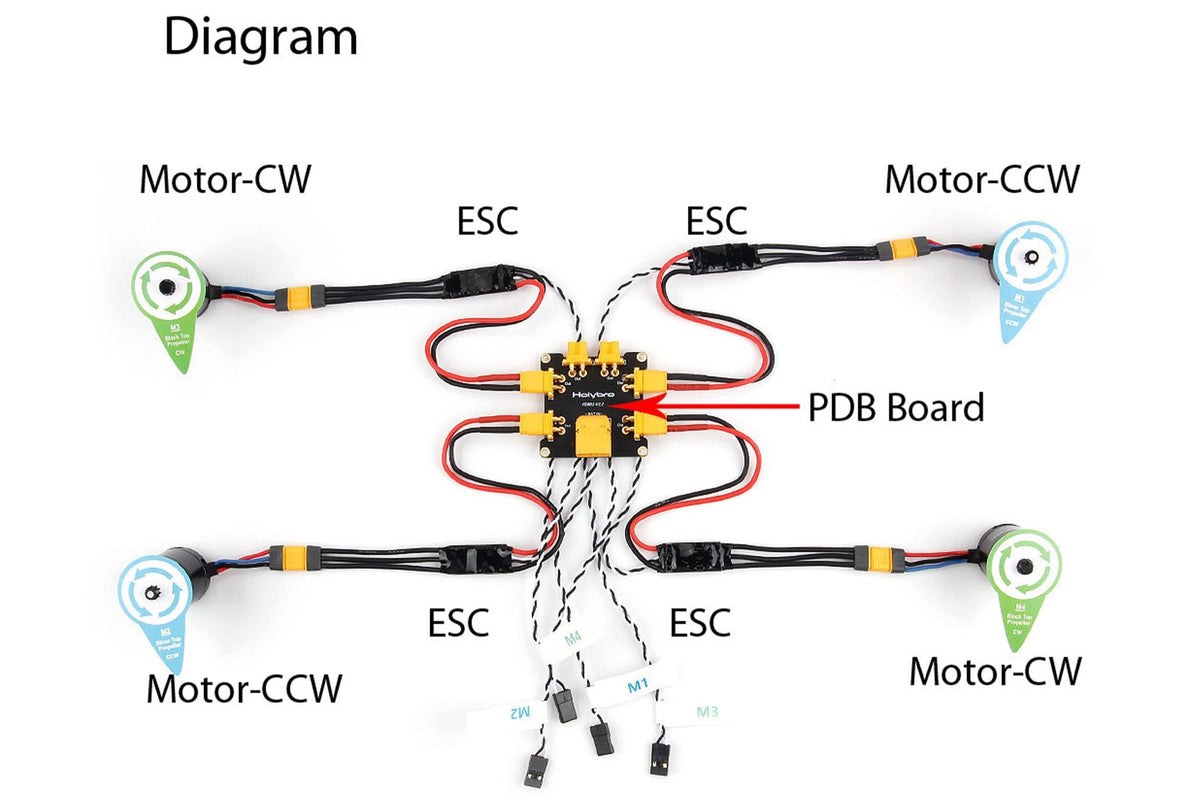 Holybro - PDB Board for X500 V2 Kit with XT30