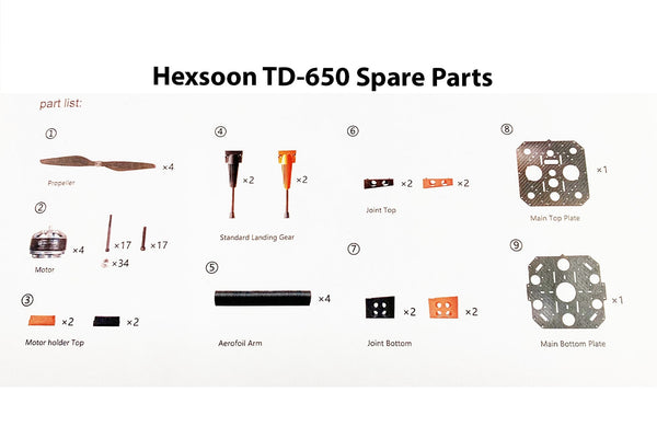 HexSoon - Spare Parts for TD-650