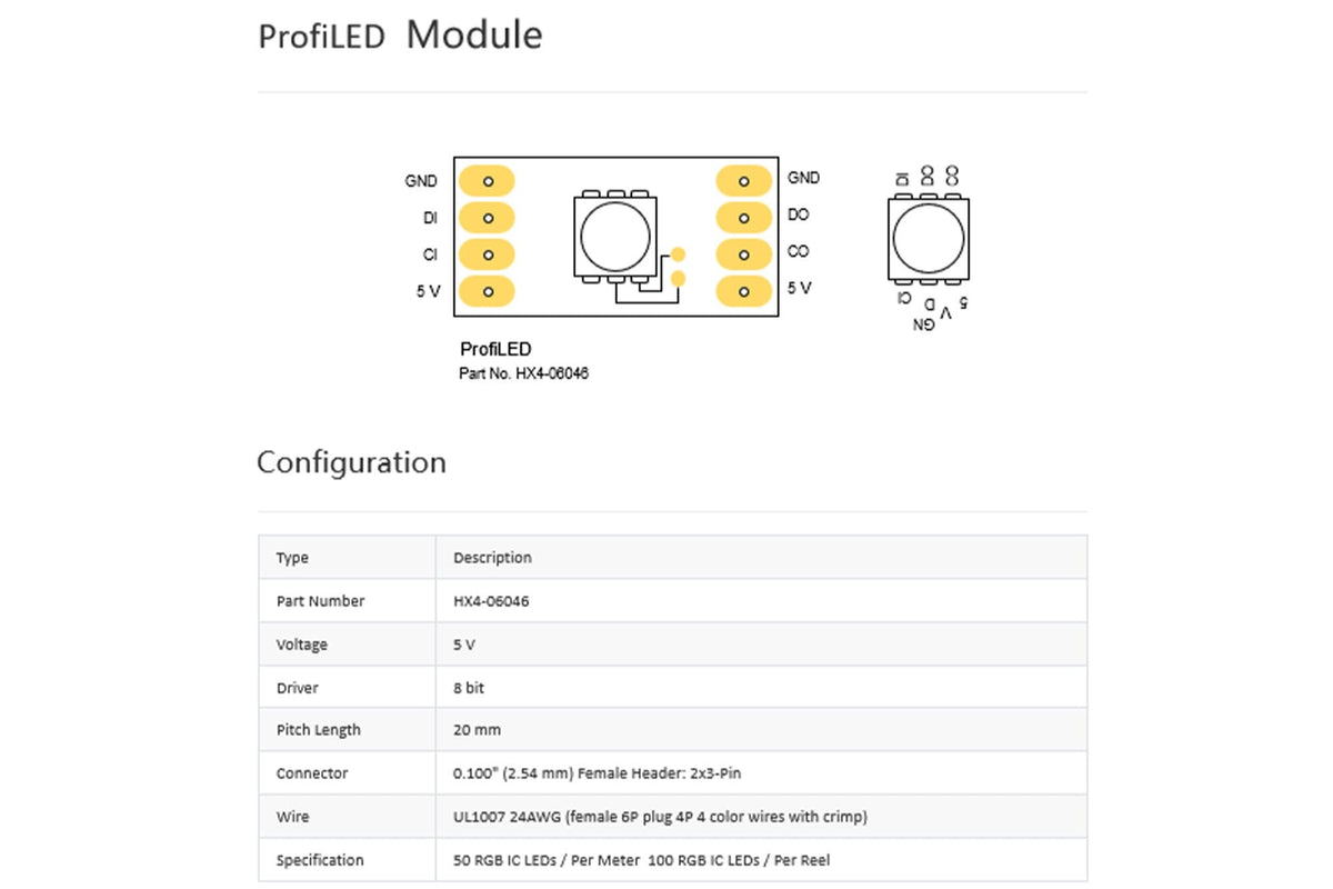 CubePilot- ProfiLED 2m Reel (HX4-06046)