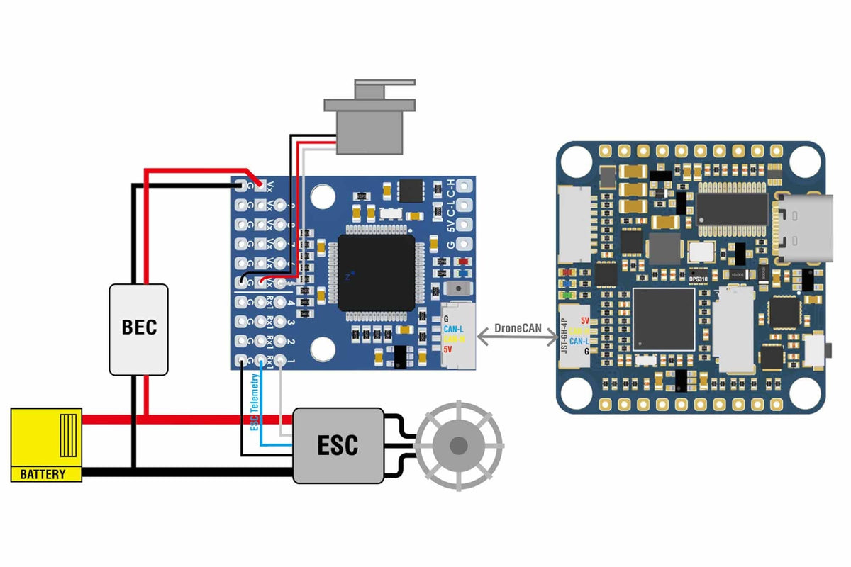 Matek Systems- AP_PERIPH, CAN-L4-PWM