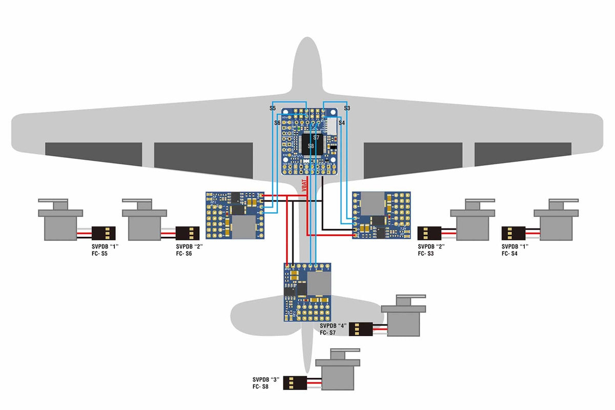Matek Systems -SERVO PDB, W/ BEC 5.5-36V TO 5-8.2V