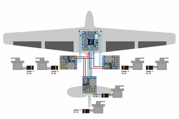 Matek Systems -SERVO PDB, W/ BEC 5.5-36V TO 5-8.2V