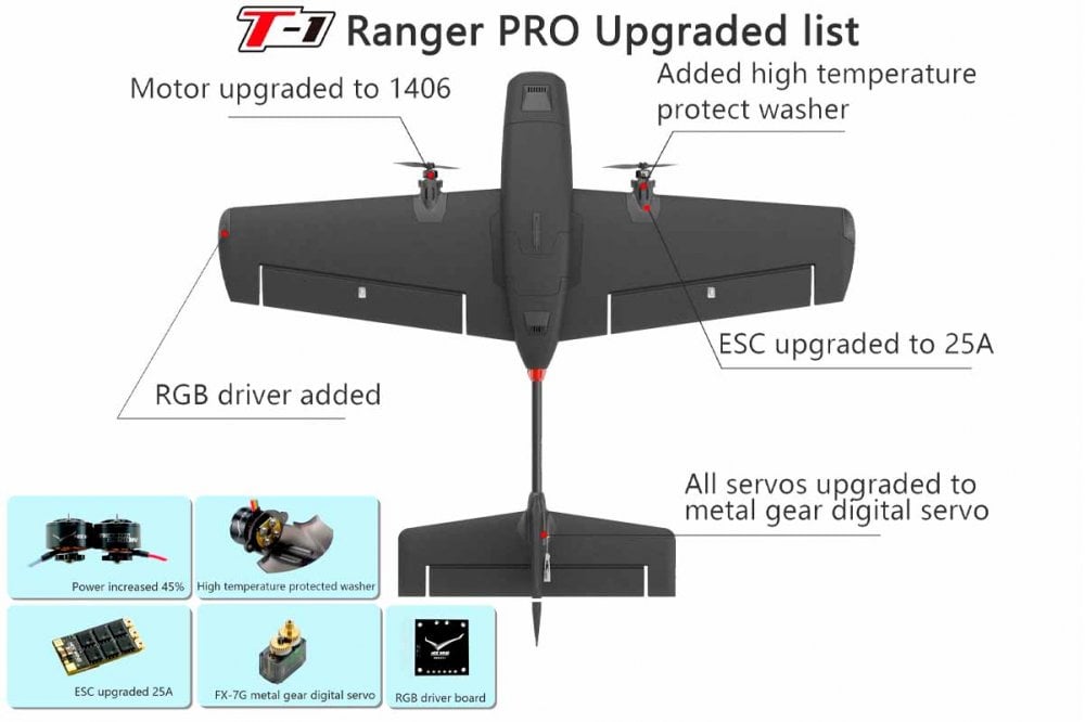 Hee Wing - Ranger T1 PNP PRO + VTOL Pack