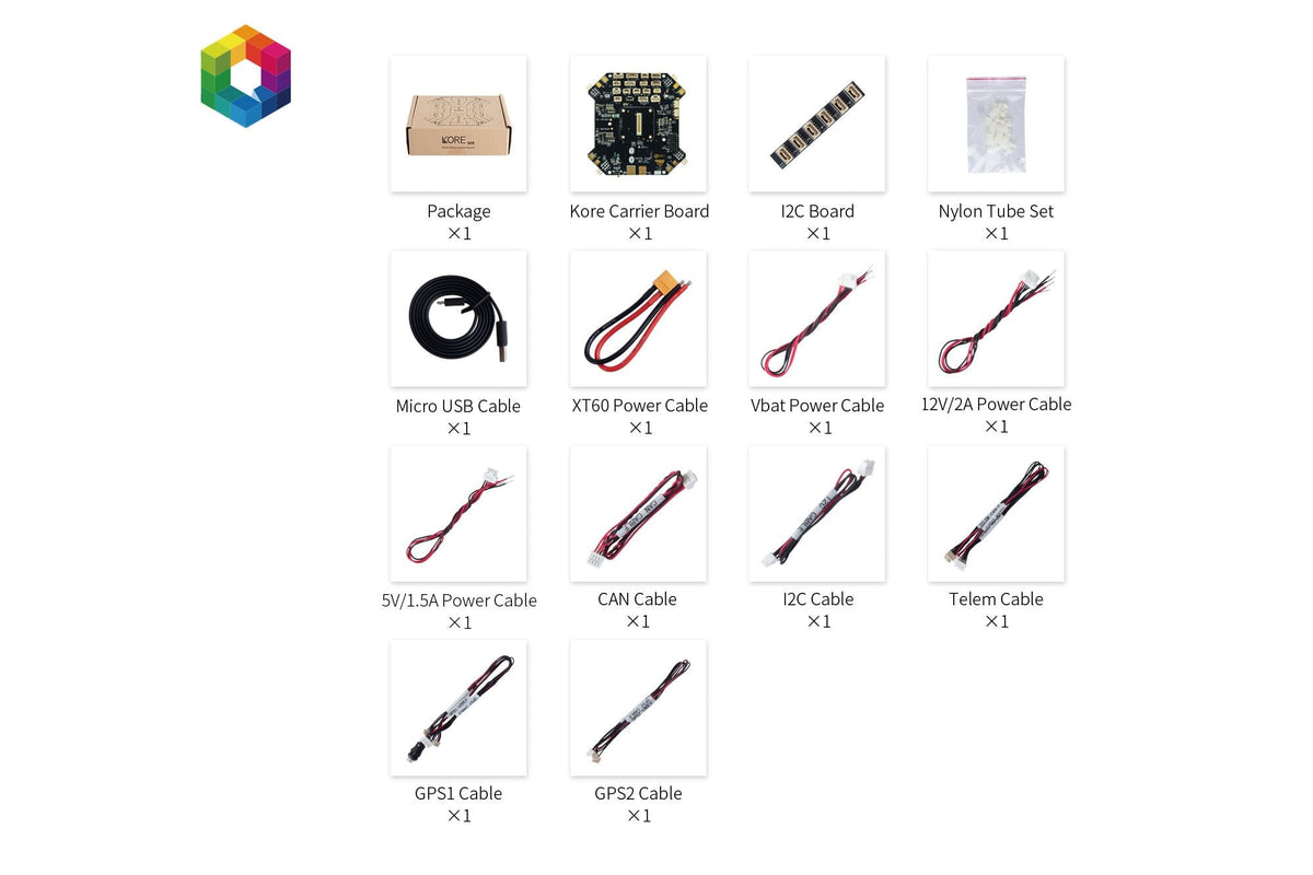 CubePilot- Kore Multirotor Carrier board for Cube Autopilot (HX4-06038)