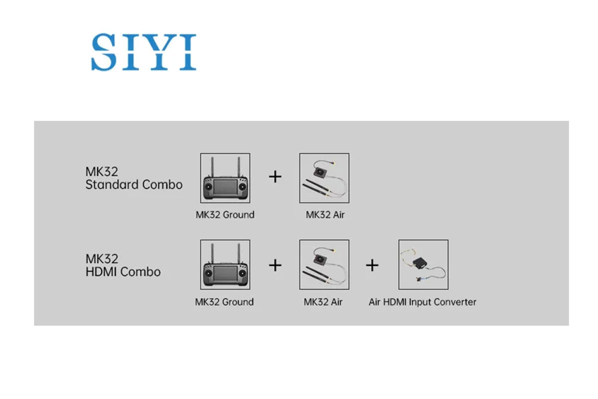SIYI- MK32 Handheld Ground Station