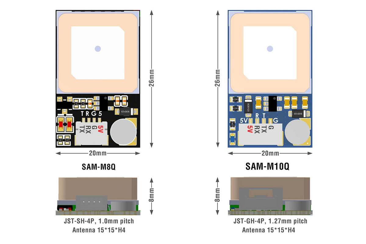 Matek Systems - GNSS SAM-M10Q