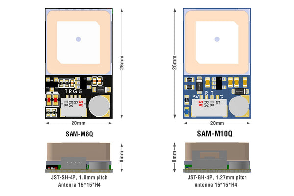 Matek Systems - GNSS SAM-M10Q