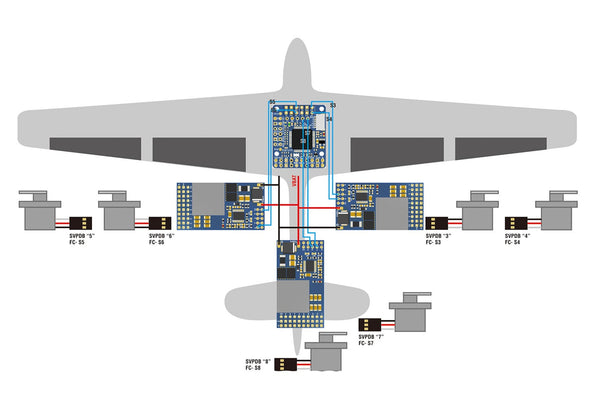 Matek Systems - SERVO PDB, W/ 12A BEC 9-55V TO 5/6/8V