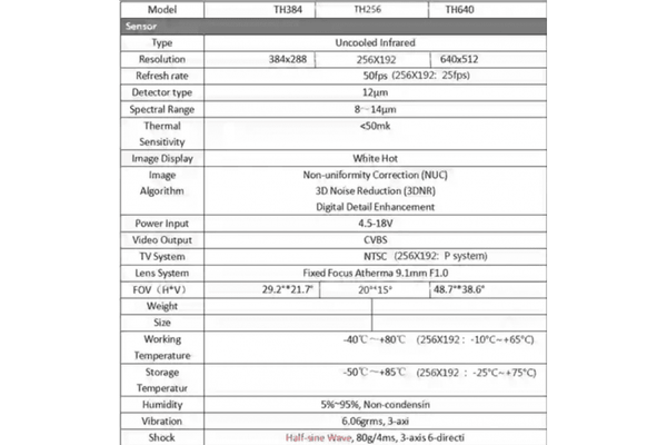 Mini Thermal Camera 50Hz - 384x288 Resolution