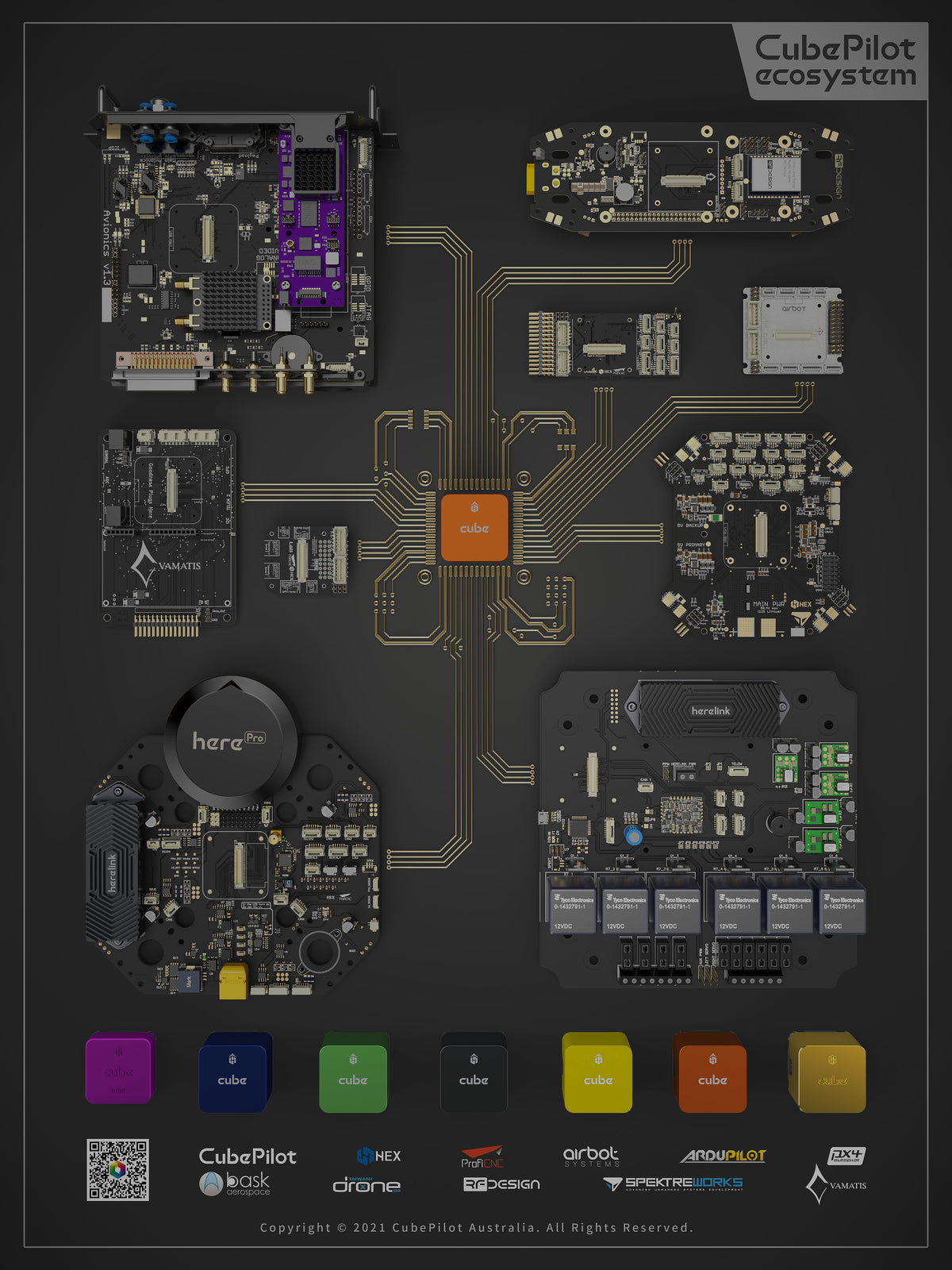 Cubepilot – 3DXR